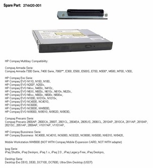HP Compaq - Multibay CDRW-DVD