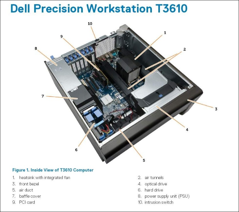 Dell Precision T5810 